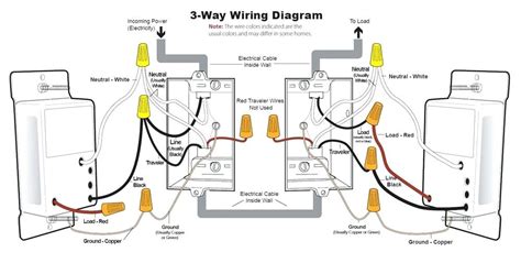 eaton   dimmer switch wiring diagram wiring diagram gallery