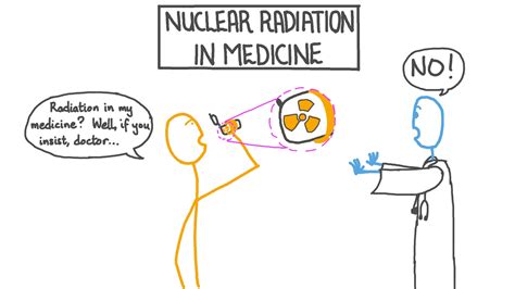 Lesson Video Nuclear Radiation In Medicine Nagwa