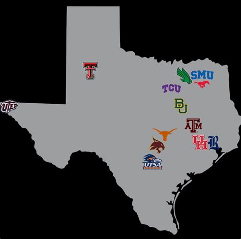 The Best Lone Star Rivals for Texas State (and three wishful thinking ...
