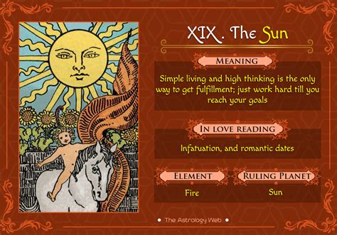 Upright & reversed tarot card meanings included for a more detailed tarot reading. The Sun Tarot: Meaning In Upright, Reversed, Love & Other Readings | The Astrology Web | The sun ...