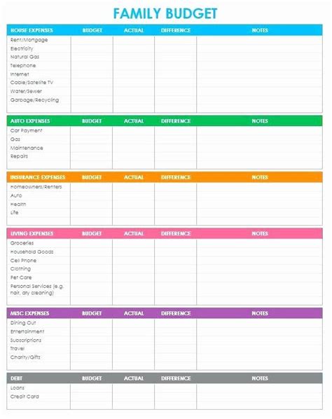 Personal Budget Planner Template Luxury Household Bud Plans Annual