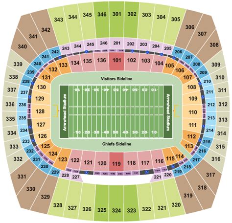 Arrowhead Stadium Seating Chart And Maps Kansas City