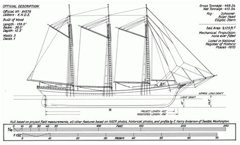 Historic Lumber Schooner Wawona The Model Shipwright