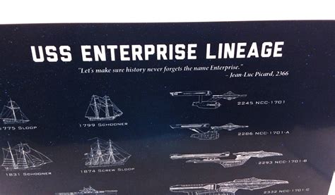 Star Trek Uss Enterprise Lineage Dye Sublimation Blueprint Plaque