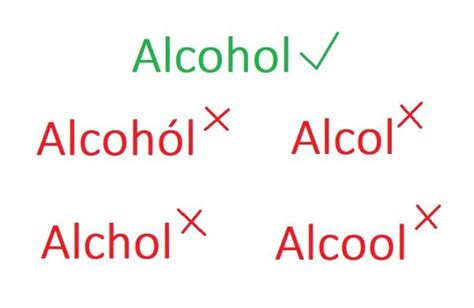 Cómo se escribe alcohol, alcohól o alcol - aquí la respuesta