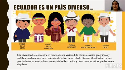 Vídeo Diversidad Del Ecuador Drcm Youtube