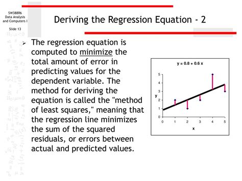 How To Write A Simple Linear Regression Equation Pixelkol