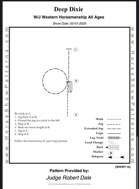 Schlamm Bilden Verzeichnis Western Horsemanship Patterns Milchprodukte