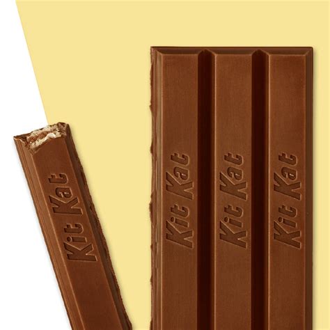 about kit kat® bars history and faqs