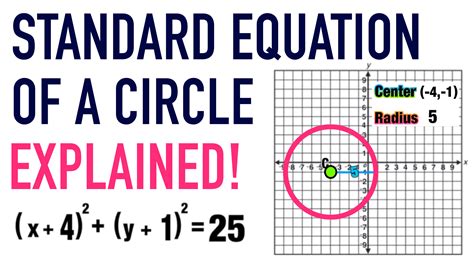 Writing Equations In Standard Form Word Problems Answer Key Tessshebaylo