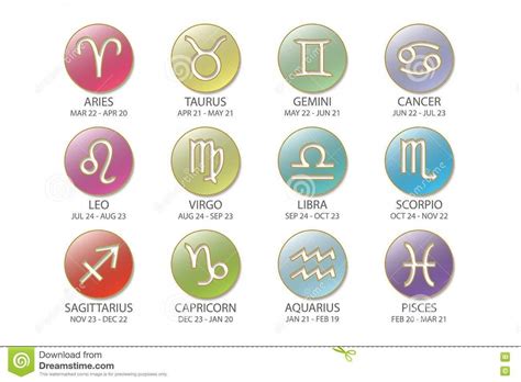 Stage name birthday zodiac sign; Zodiac Calendar Signs Dates | Ten Free Printable Calendar ...