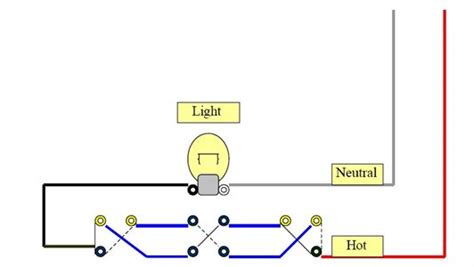 A wiring diagram is an easy visual representation in the physical connections and physical layout associated with an electrical system or circuit. Leviton Decora 4 Way Switch Wiring Diagram - Circuit ...