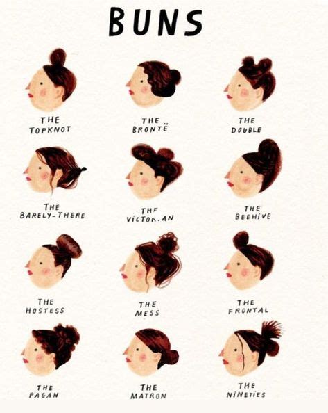Different Types Of Hair Bun Styles For Every Occasion Which One Is