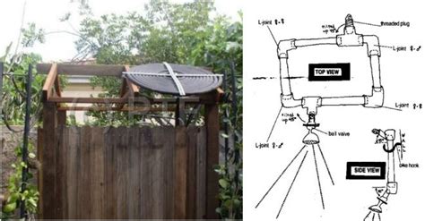 March 12, 2020 author : DIY Solar Shower Plans | How To Instructions