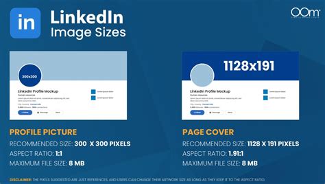 Linkedin Image Sizes For A Guide For Marketers Oom Singapore