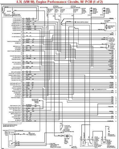 The engine boasted 155 horsepower when it first appeared. 4 3l V6 Vortec Engine Part Diagram - Wiring Diagram Networks