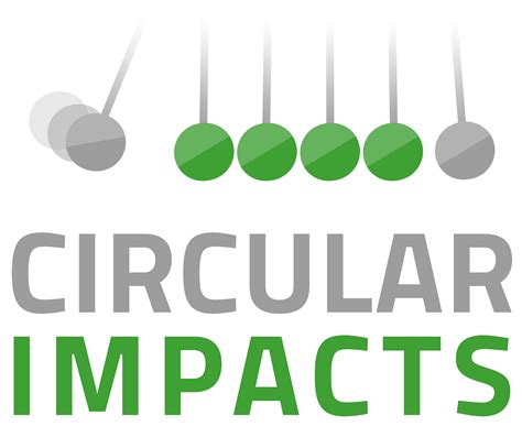 Measuring The Impacts Of The Transition To The Circular Economy