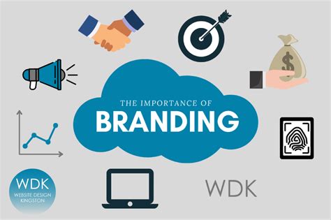 The Importance Of Branding 7 Reasons Why Small Business Needs It