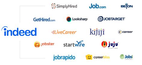 It has millions of visitors per month and, even better, it's free to try. Job Search Engine | Simply Hired