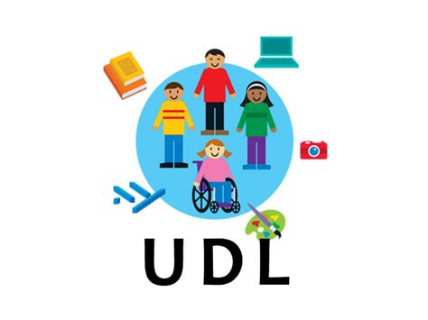 Universal Design For Learning Udl Mtss Alhambra Unified School