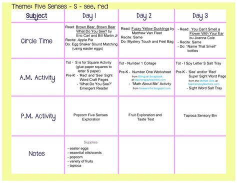 It's also a fun way to introduce or review vocabulary with students. Five Senses Lesson Plan: All About Me Themed Crafts an ...