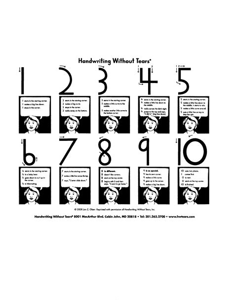 Hand Writing Without Tears Worksheets Numbers