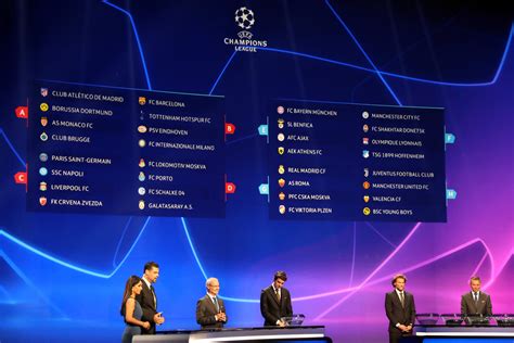 Som led i en større satsning på forskning i dagtilbud har ucl ansat christina haandbæk schmidt som docent i dagtilbud. UEFA Champions League 2018/19 betting odds after group ...