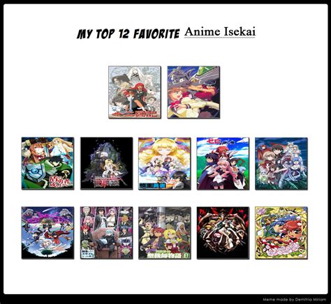 My Top 12 Favorite Anime Isekai By Javierrv6 On Deviantart