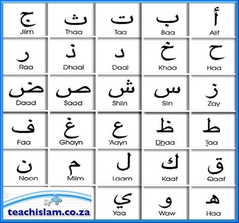 You will learn in this lesson. Teach Islam - Islamic Website, Islamic Syllabus, Islamic ...