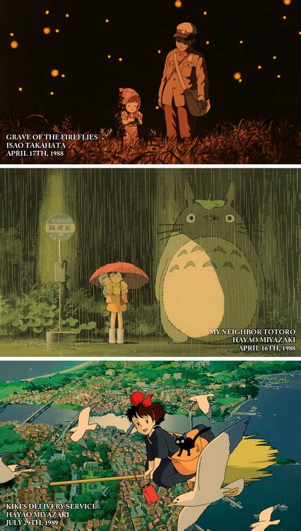 My Neighbor Totoro Quote All The Best Quotes From My Neighbor Totoro
