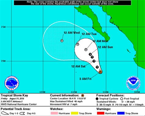 Tropical Storm Kay Becomes Eleventh Pacific Storm Of