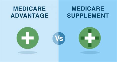 Now that you know what medicare is, this video on the history of medicare will enable you to learn more about where medicare came from and why it's so important. The Ultimate Diabetes Medicare Guide - Texas Medicare Plan
