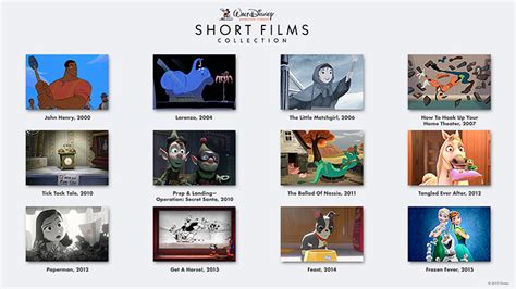 Walt Disney Animation Studios Short Film Collection Imaginerding