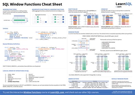 SQL Window Functions Cheat Sheet With Examples