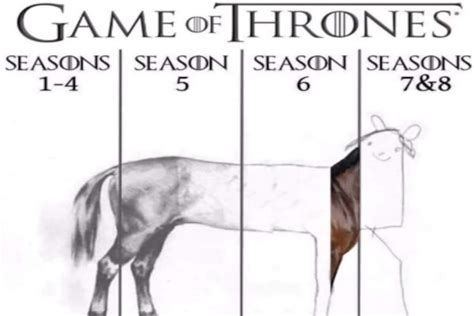 Game Of Thrones Meme With Horse Aviana Gilmore