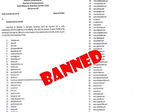 Lets have a sneak look to. Indian Government has banned 857 porn sites