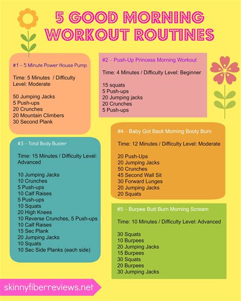 5 morning workout routines to do before work quick exercises you can complete in 5 minutes