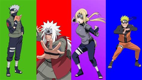 Which Naruto Character Is Your Sensei Based On Your Mbti Personality