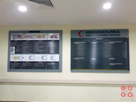 The nci coordinates the u.s. National Cancer Institute Malaysia - Ideas Sign (M) Sdn Bhd