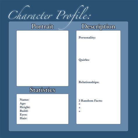 Character Profile Templates