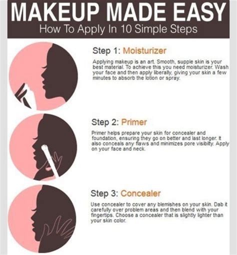 The Correct Order To Apply Makeup Trusper
