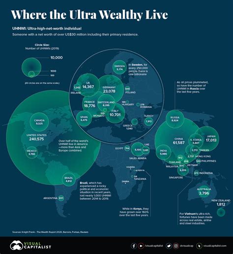 Mapped The Worlds Ultra Rich By Country Bullion Alpha