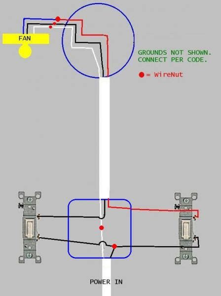 Wiring Diagram Two Switches One Light