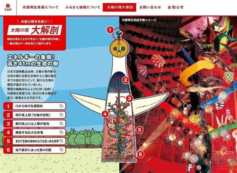 東が「シャンシャン」なら、西は「太陽の塔」だ! 内部入館で ...