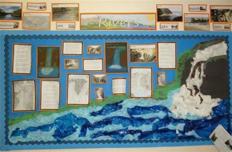A Bulletin Board With Pictures And Information About Rivers On The Wall