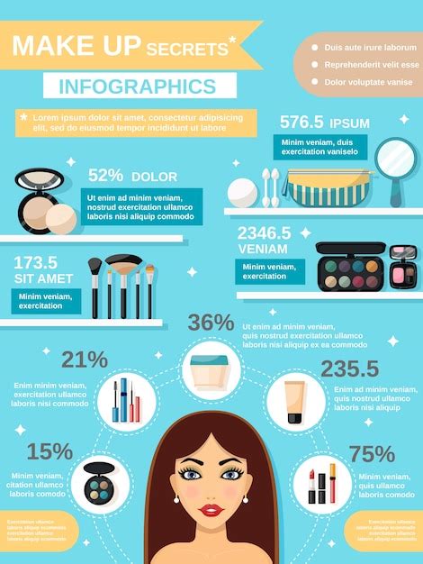 Free Vector Makeup Infographics Set