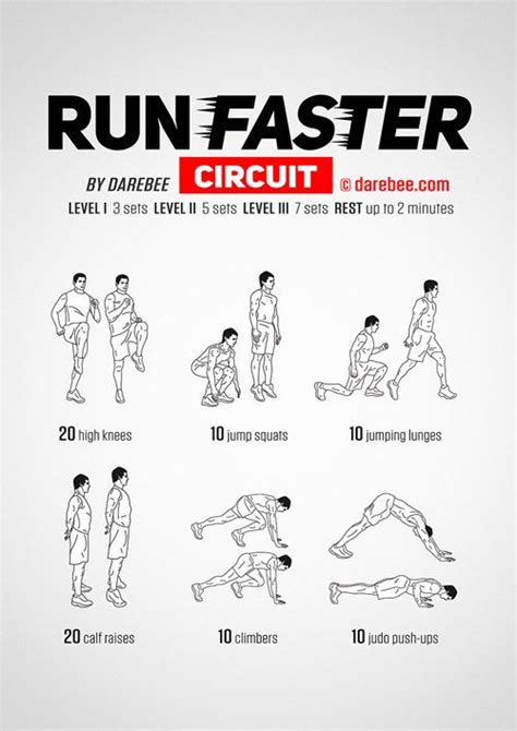 How To Run Faster Or Run Longer How To Run Faster Track Workout Soccer Workouts