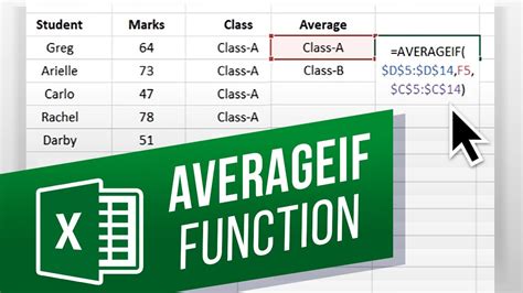 How To Use The Averageif Function In Excel Calculates The Average Of