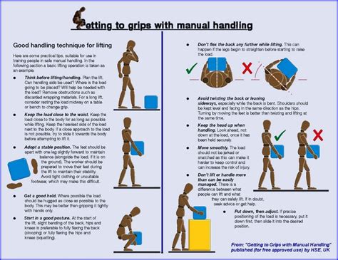 Your Health And Safety Guide To Manual Handling Works