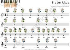 Bruder jakob, bruder jakob, schläfst du noch? Bruder Jakob - MP3-Dateien & Noten für Klavier, Melodica, Gitarre und verschiedene Glockenspiele ...